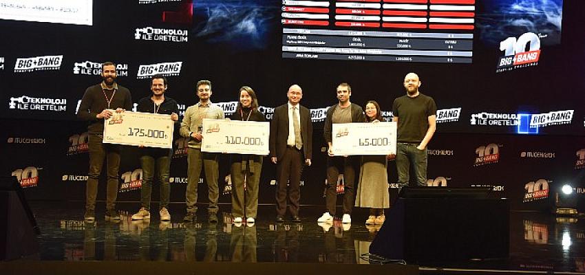 Teknoloji ile Üretelim Platformu’nun paydaşlarından biri olarak desteklediği Big Bang Startup Challenge 2021 sahnesinde en iyi girişimciler ödüllerine kavuştu